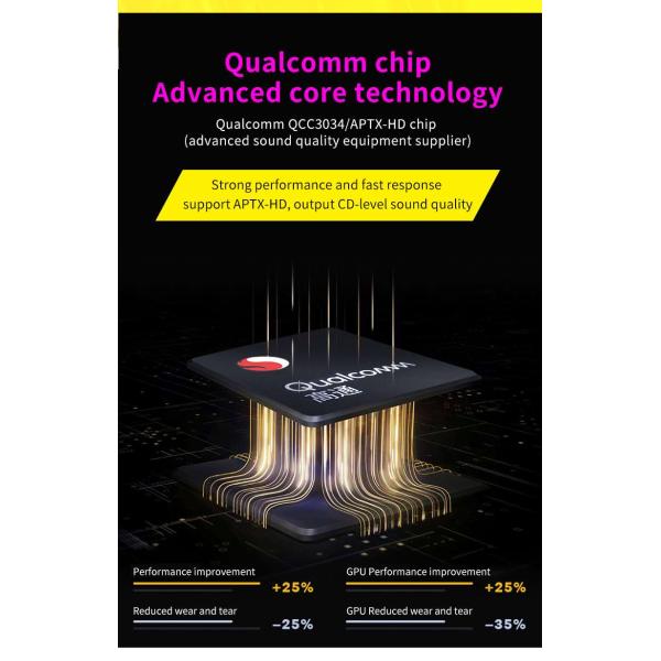 Smart Music Glasses  Smart Sunglasses   Wireless Bass Music Rechargeable Exercise Glasses Yellow Clip