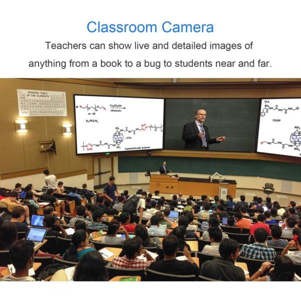 Tongveo 20X USB Church PTZ Camera Full HD 1080P HDMI 3G SDI
