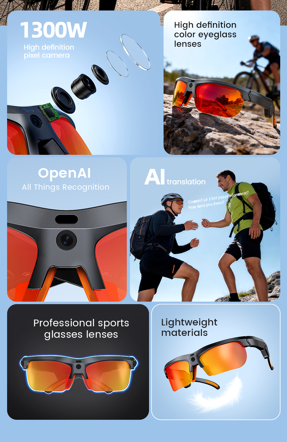 E08 Smart Glasses-1200P HD Video AI Object Recognition IP54 Waterproof Magnetic Charging Voice Control Semi-Open