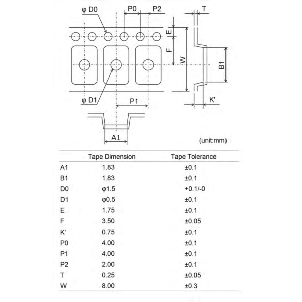 Small Outline Package SOP 5 Pin Components ROHM BDJ0700HFV-TR Tape and Reel
