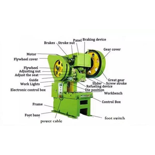 Punzonadora 63T de la prensa de poder mecánico J21-63 con precio adaptable de los moldes