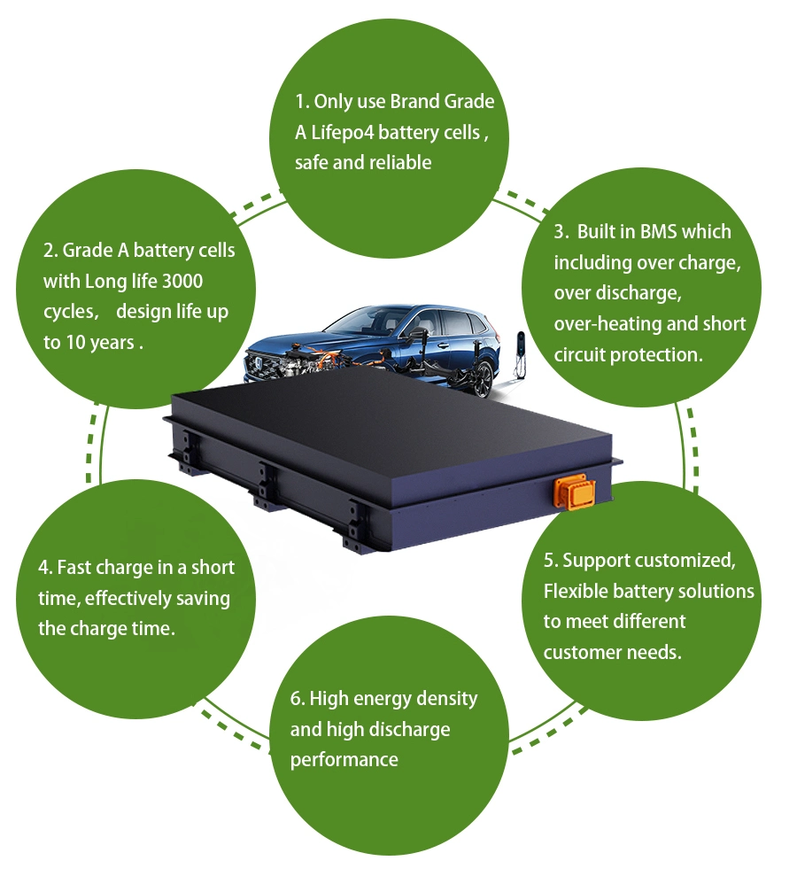 CTS A Level Hpev Battery 360V 312V 20ah 50ah Автомобильный литийный аккумулятор для гибридных подключаемых автомобилей
