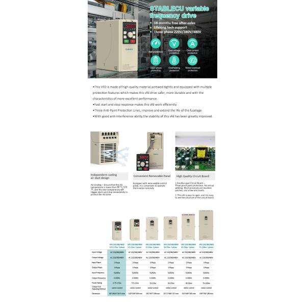 FCC 0.75KW 1HP Variable Frequency Inverter 50HZ 60HZ Gray Color