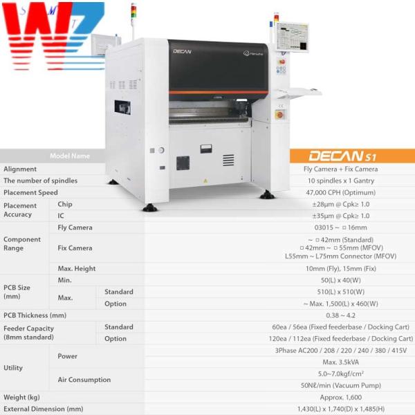Выбор Mounter SM471PLUS SM481PLUS SM482PLUS DECAN S1 S2 обломока Hanwha Samsung SMT и машина места