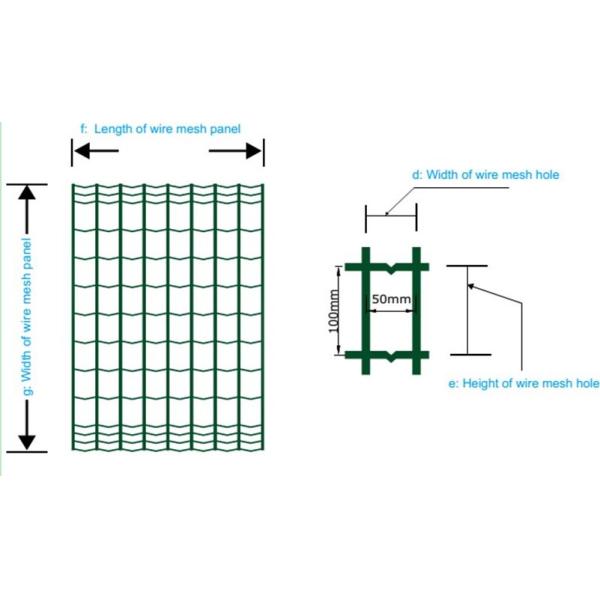 1.5m High Green Welded Wire Fencing Galvanized Pvc Coated For Seaport