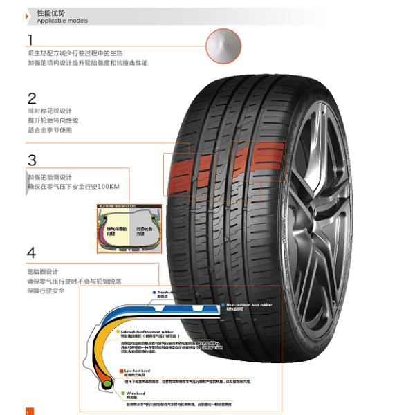 Voiture de tourisme 265/75R16 radial en acier Jeep Mud Tires Width 265mm