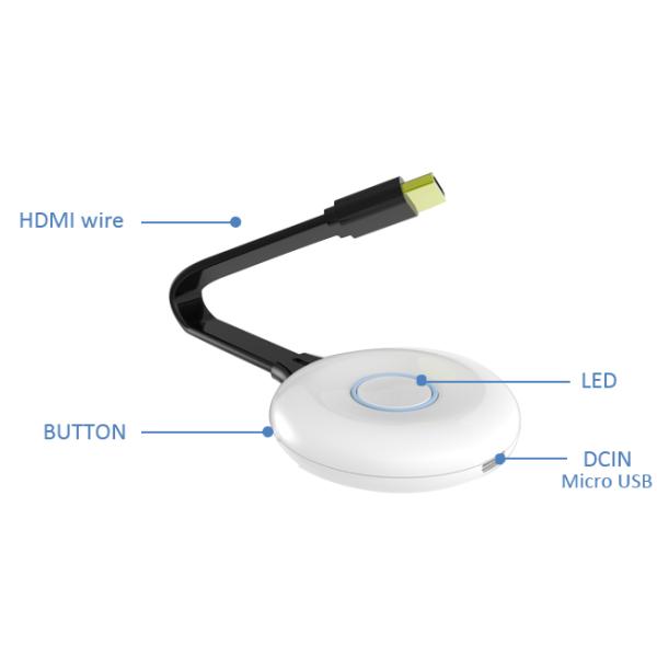 Переходник приемника дисплея HDMI 1,4 2.5W Wifi для HDTV