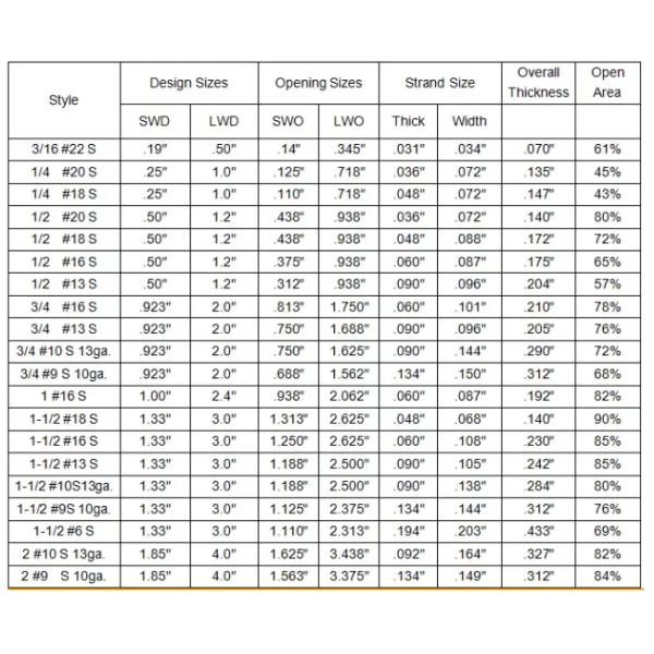 Silver Aluminum Metal Expanded Metal Mesh