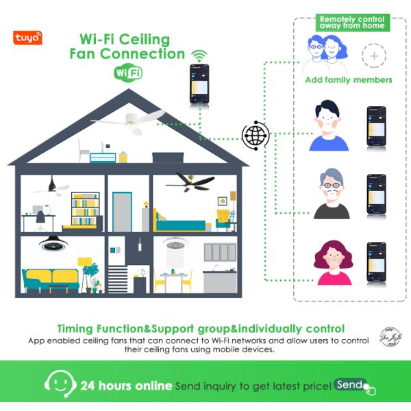Ventilador de teto ajustável com controle remoto com luz LED de 3 cores e design de montagem de flush