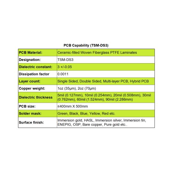 TMS-DS3 High Frequency PCB with HASL, immersion silver, immersion tin, ENEPIG, OSP, bare copper, and pure gold
