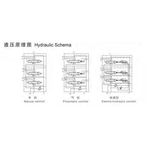 Клапан гидравлического соленоида дирекционный 60 Л/МИН соленоид 16 Гпм электрический 12в + рычаги