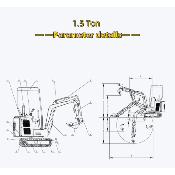 Excavateur ménager de petite taille 1,5 tonnes Mini-excavateur compact pour l'ingénierie municipale