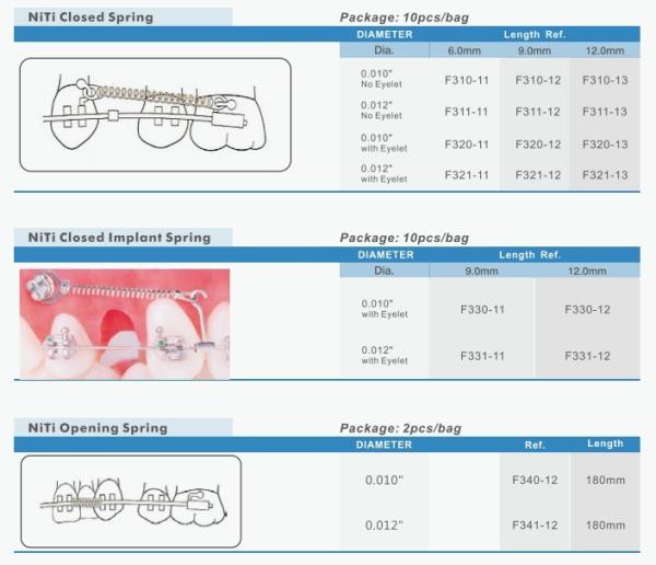 0.01 0.012 Medical Niti Closed Coil Spring In Orthodontics Dental Teeth Treatment