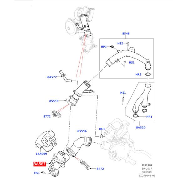 L'appareil est équipé d'un système de chauffage de type