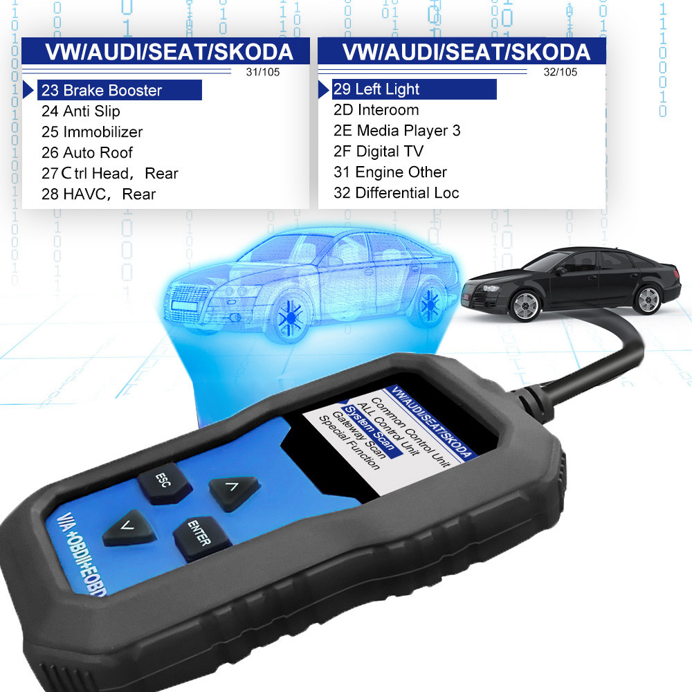 Протокол системы OBD2 EOBD прибора KW350 блока развертки кода немецкого автомобиля кораблей диагностический полный