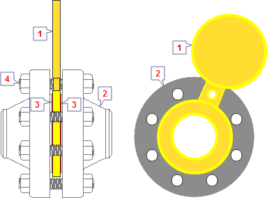Customized Spectacle Blind Flange , Forged Carbon Steel Flanges ASTM ASME A SA105 N