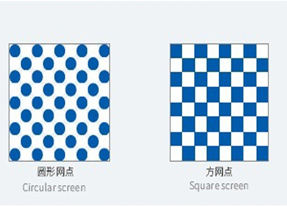 Термальный лазерный диод CTP Imagesetter подвергает механической обработке для подпрессует