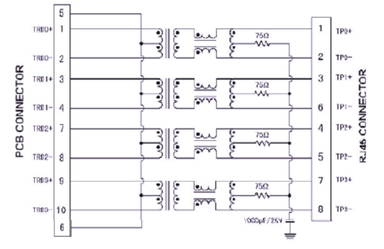Порт Lan локальных сетей гигабита разъема монтажной платы ARJ11E-MBSC-A-B-EL2 Rj45