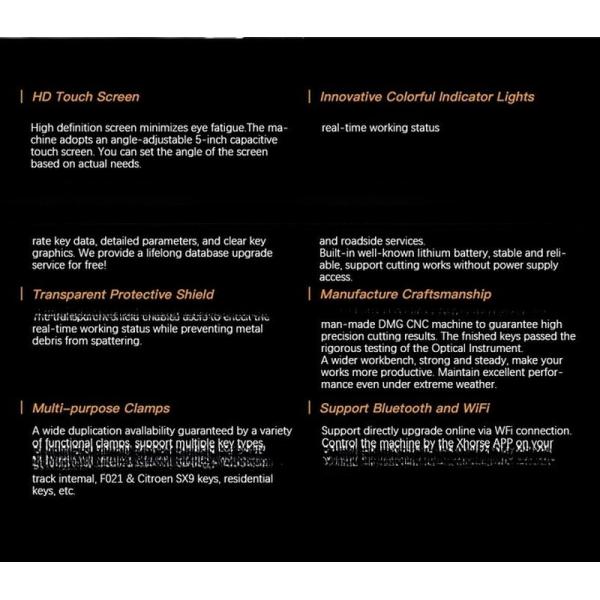 Essential Tools for Professional Car Key Maintenance Battery or Electricity Work Driven