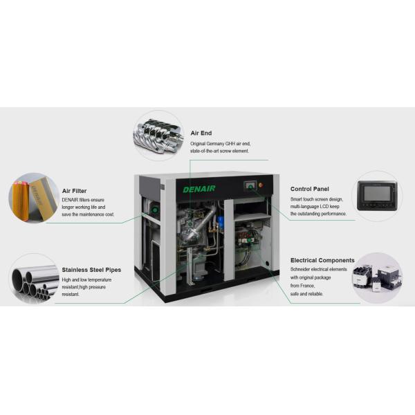 Из RP2-1/2 компрессора воздуха винта масла дюйма 132kw 26.95m3/Min свободного