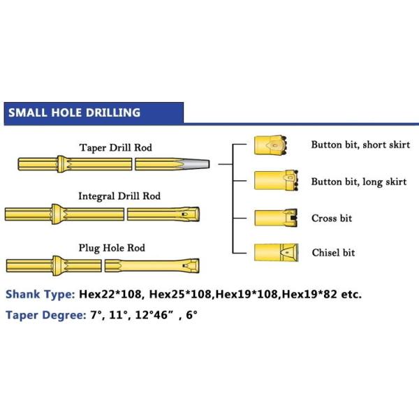 Hexagon Taper Hdd Drill Rods For Portable Rock Drill