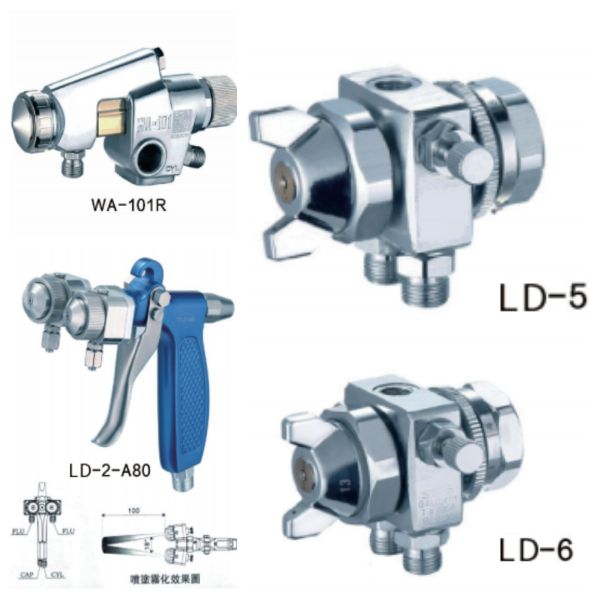 Premium Automatic Spray Gun Series & Reliable Painting System Equipment for auto, furniture, and machinery coating