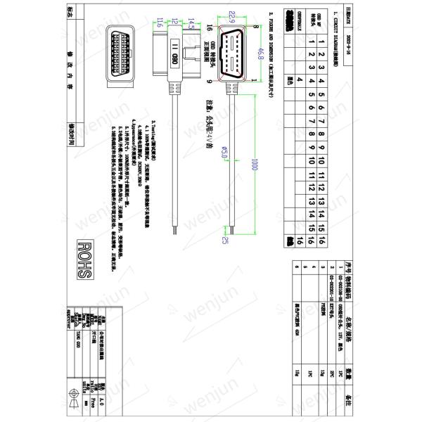 Мужчина кабеля OBD2 открытый t длины 60cm к женщине для автомобильных промышленностей