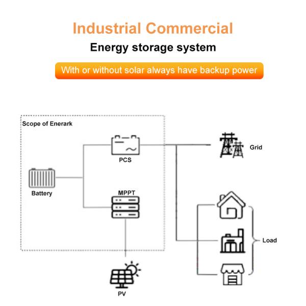 Industrial Solar Energy System 500kW Hybrid Commercial All In One Solar Power Energy Storage System