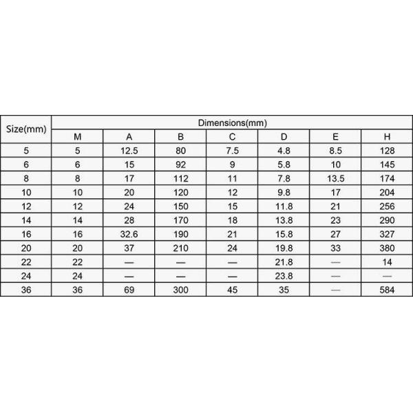 Кастомизированные цвета европейские закрытые корпусные поворотные петли с конструкцией из углеродистой стали