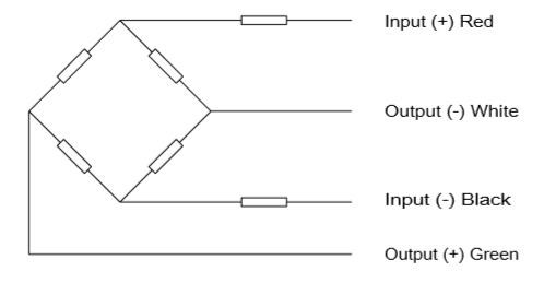 Никель веся модуль 0,02% 10 к ячейке загрузки точности 50t