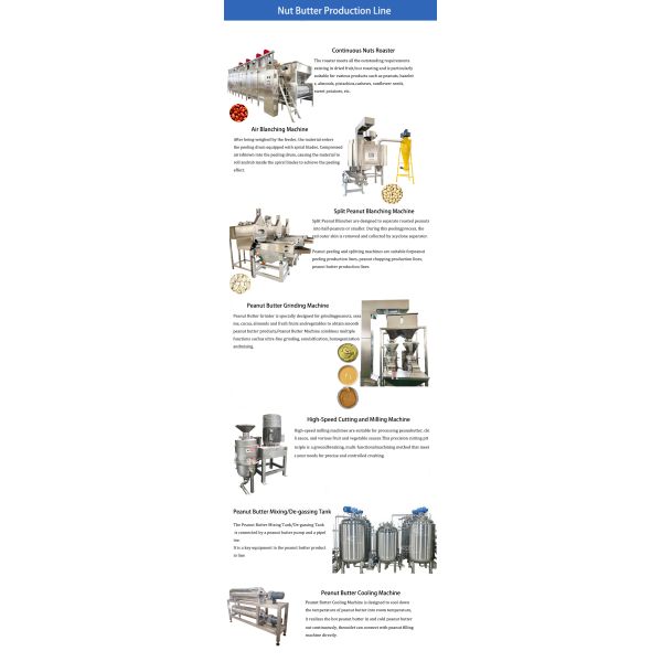 Food Grade 500-1000kg/h Peanut Red Skin Removing Machine Hazelnut Blanching Machine With CE Certification