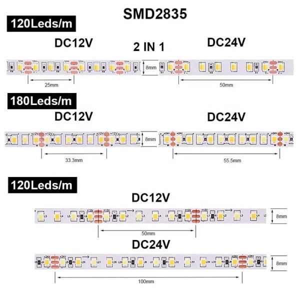 CCT 12V24V 8mm 120leds 3000K-6500K 35Copper Led Strip Light for TV Backlight Cabinet