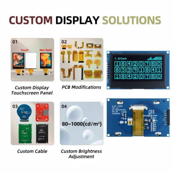 2.42 Inch OLED Display Module with 128x64 Resolution and SPI & I2C Interface