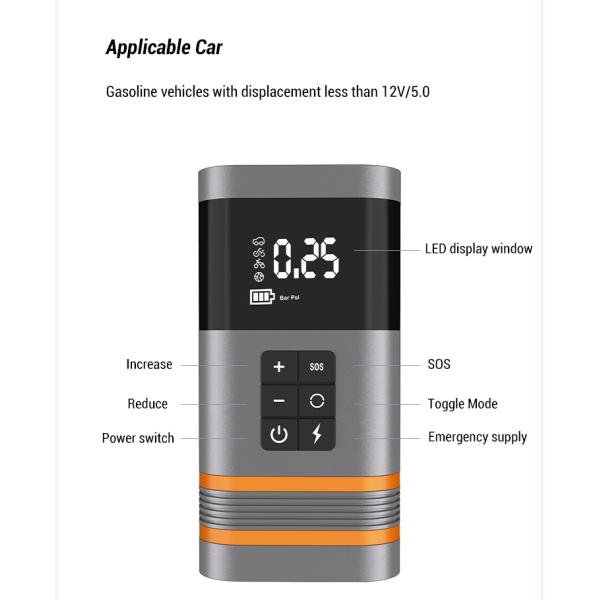 Powerful 150PSI 7500mAH Wireless Car Tire Inflator Pump with Jump Starter and Power Bank