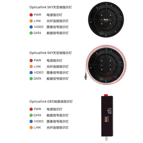 Lightweight and Durable Drone Fiber Optic The Ultimate Solution for Performance -50C To 85C in Extreme Temperatures