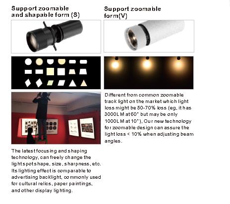 Big Sale 1070 COLD FORGING aluminum balck or white led bedroom ceiling lights LED TRACK LIGHT DOWN LIGHT