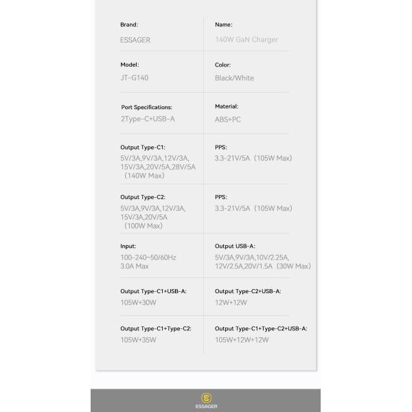 Dual USB 2 ports Voyage 140w GaN Chargeurs de recharge rapide Accessoires de téléphone