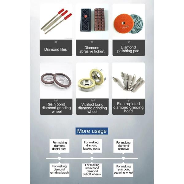 Industrial Rvd Synthetic Diamond Powder for Diamond Tool Manufacturing Efficiency