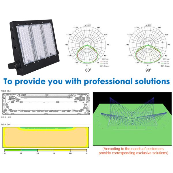 Weatherproof IP66 LED Flood Lights Durable Solutions for Outdoor Spaces