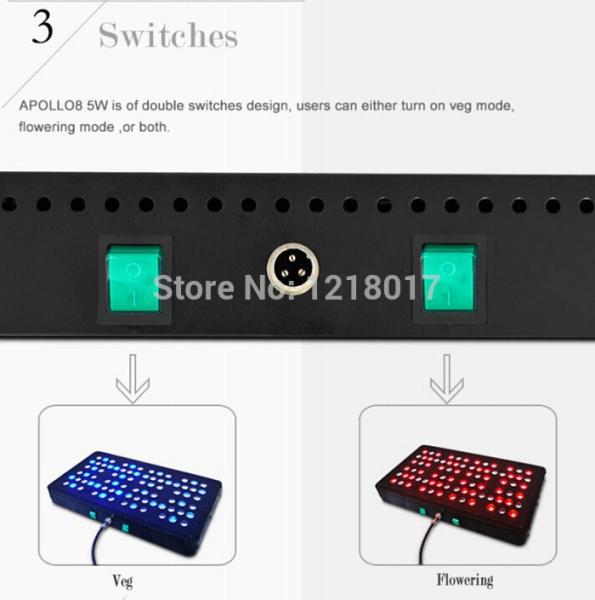 Alibaba usa Hydroponic full spectrum 5W led grow lights for Hydroponic/ Greenhouse/Tomato