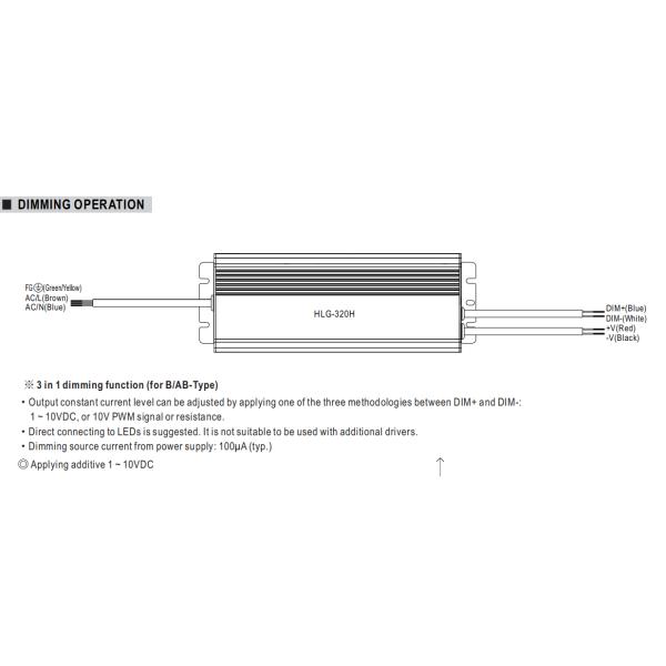 Outdoor Waterproof 12V LED Power Supply IP65 IP67 HLG-320H 252*90*43.8mm