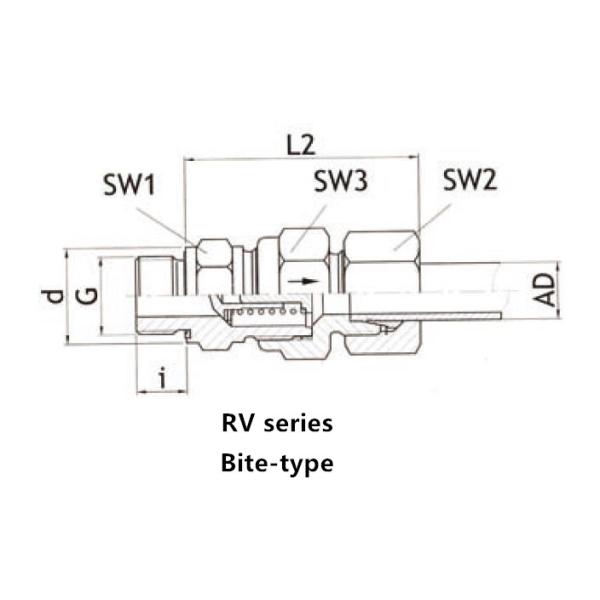 Miniature Non Return Check Valve Adjustable High Pressure RV / RZ series  G thread SS