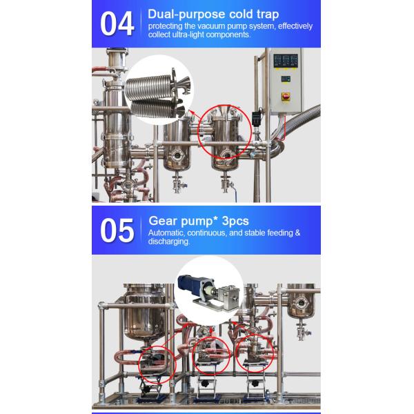 100L Wiped Film Evaporator 316L Stainless Steel Essential Oil Distiller