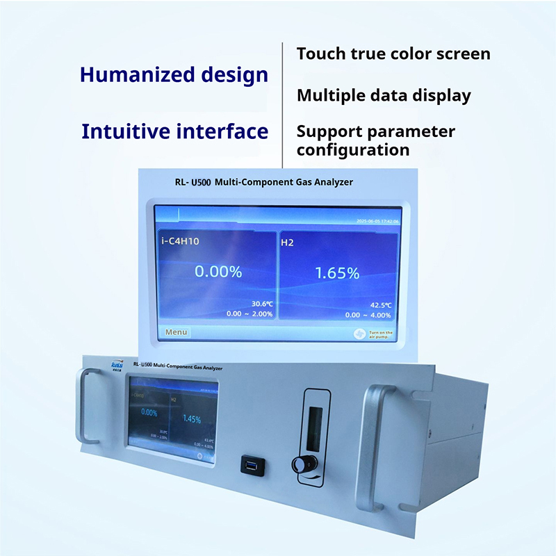 Multi Gas Dew Point Analyzer Industrial Gas Detector For O2 CO CO2 CH4 H2 H2S NH3 CnHm Measurement