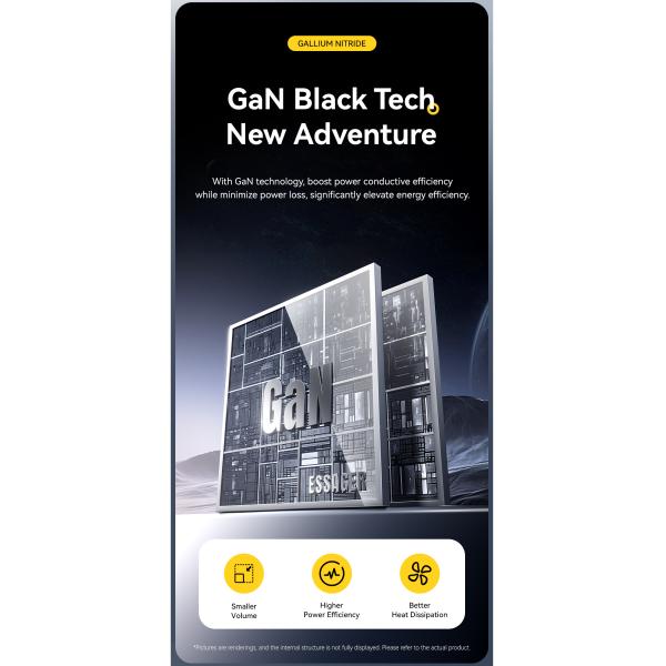 ESSAGER ES-CD45 Series 2 Ports 33W USB-A Fast Charger USB C Wall Charger Private Mold