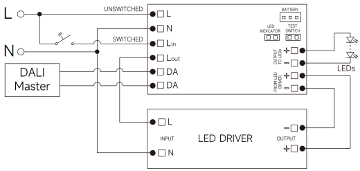 2W 3hours DALI-2 LED Emergency remote Pack Auto Testing With 5 Years Warranty