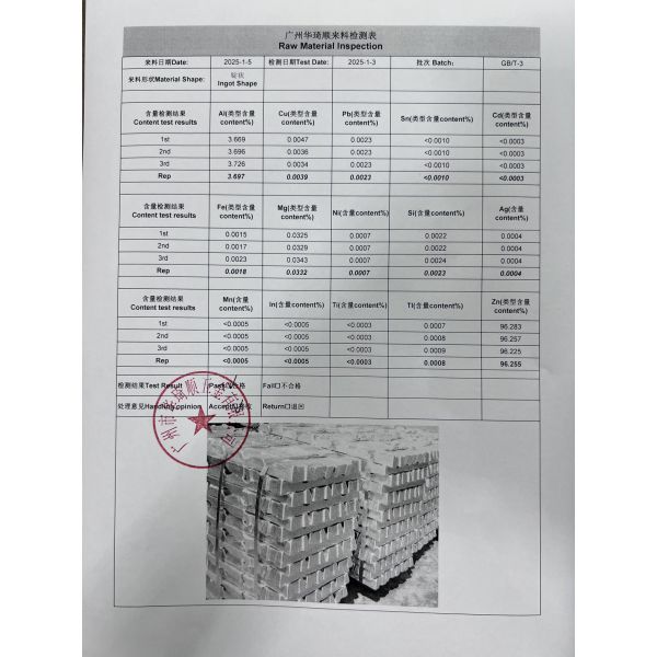 Guangzhou Wakison Hardware Co., Ltd.