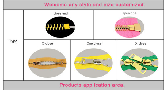 Custom Length Double Sided Sewing Notions Zippers , Nylon Lace Zipper For Clothes