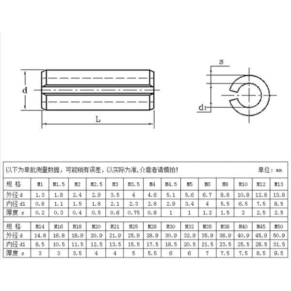 M5-M16 Carbon Steel Elastic Split Hardened Cotter Cock Lock Spring Parallel Slotted Pin