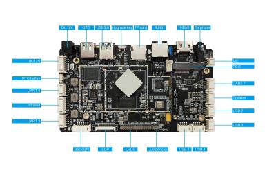Sunchip Rockchip RK3566 RK3568 encaixou o quiosque digital do signage do lte do LAN 4G de WIFI BT da placa de sistema para anunciar etc.
